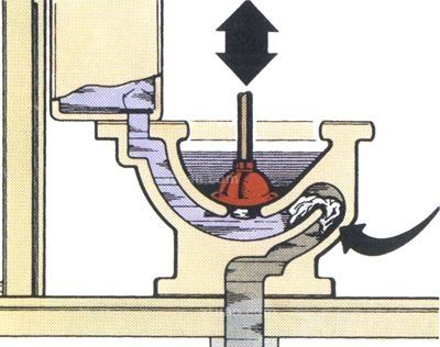 抽水马桶为什么会漏水(图3)